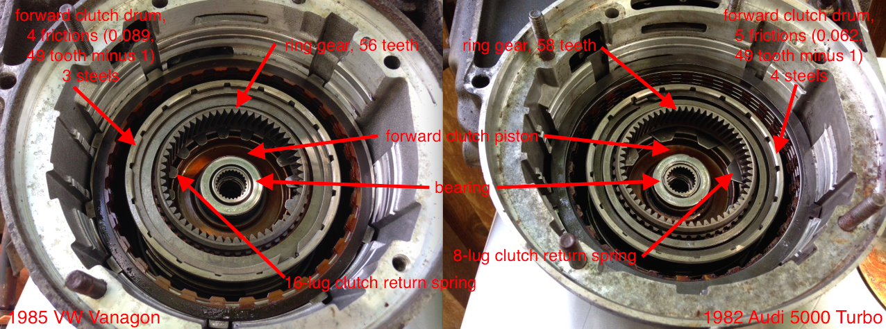 Clutch friction plate notches skin